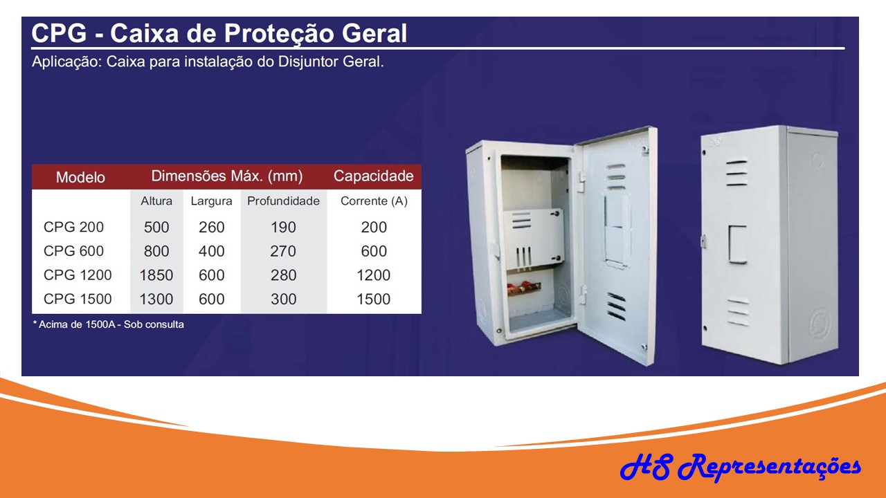 Eletro Z Enel Slide6.JPG