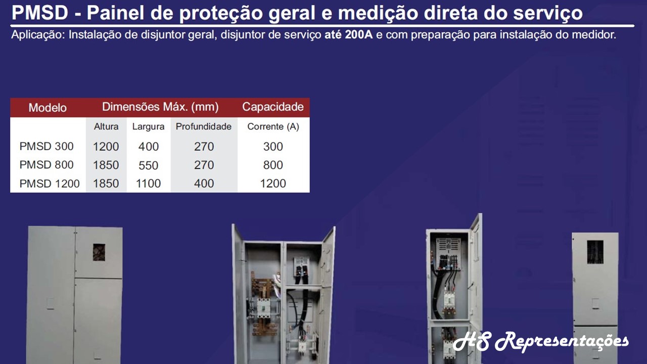 Eletro Z Enel Slide4.JPG