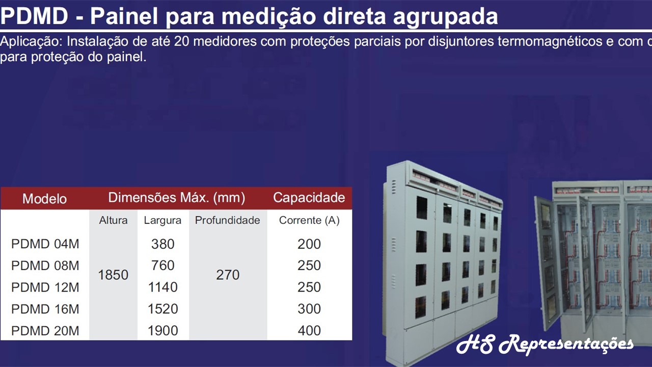 Eletro Z Enel Slide3.JPG